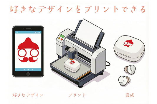 セミカスタマイズ・プリント（数量選択）